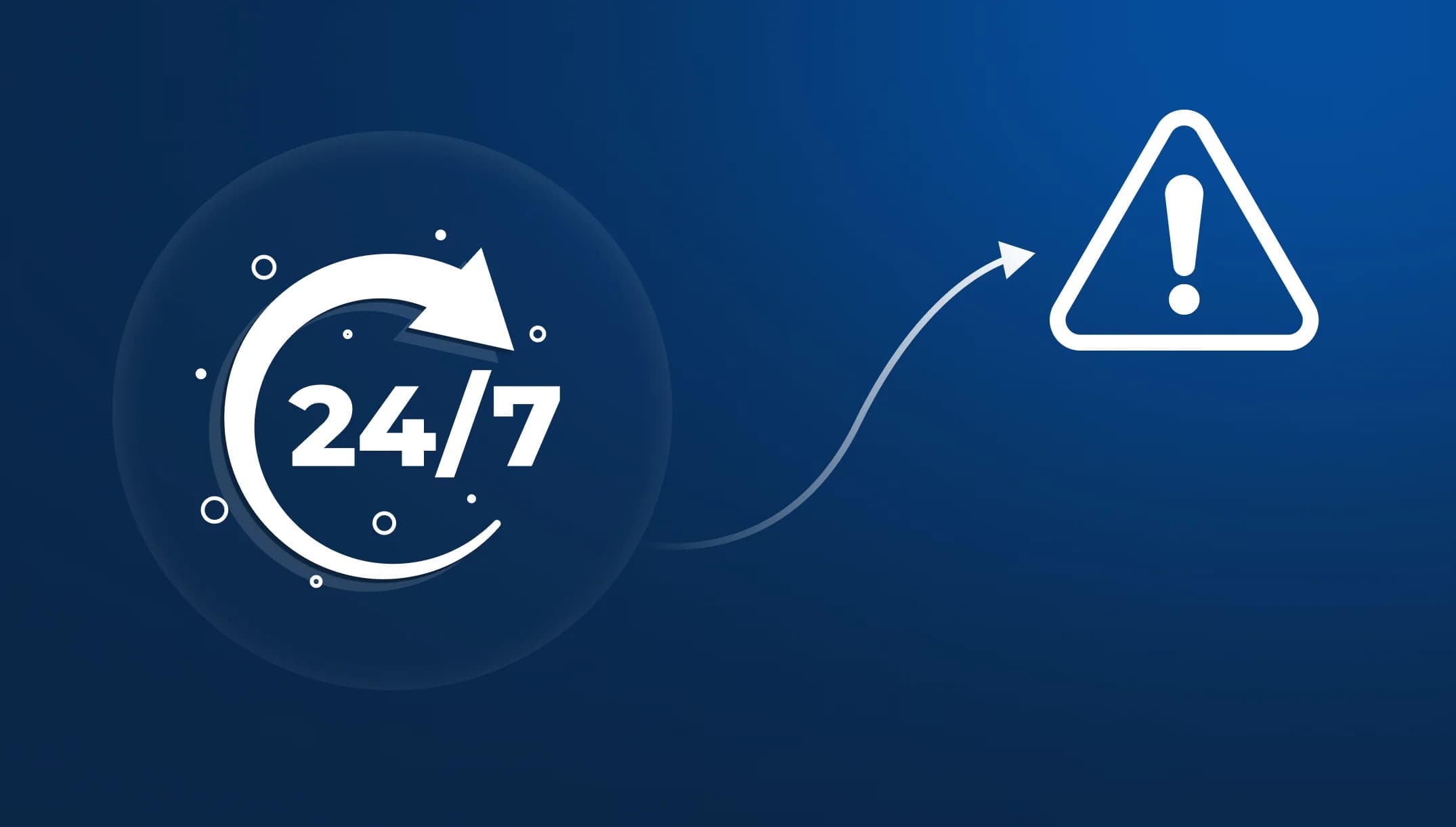 24/7 Monitoring & Alerting