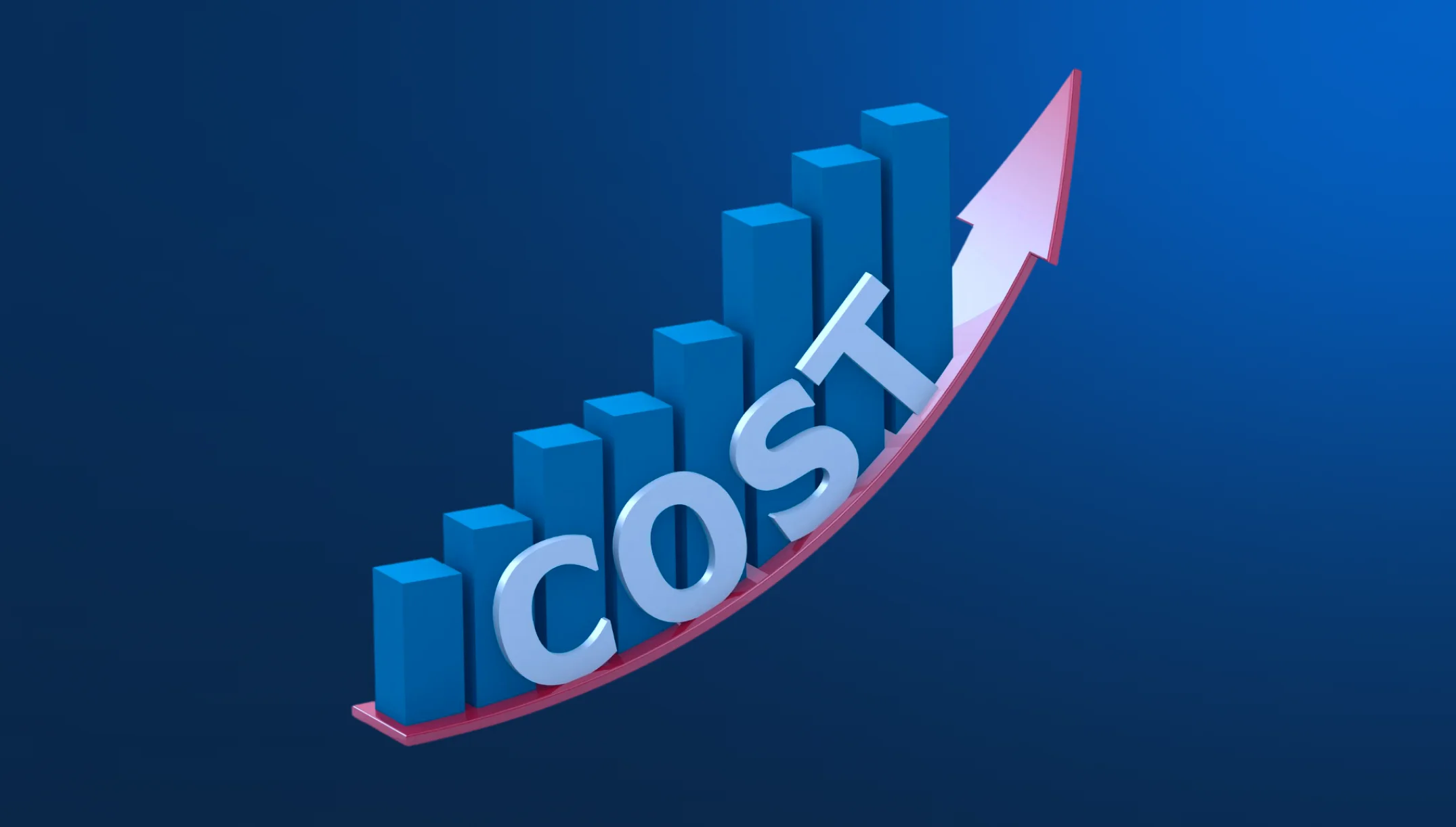 Continuous Cost Improvement