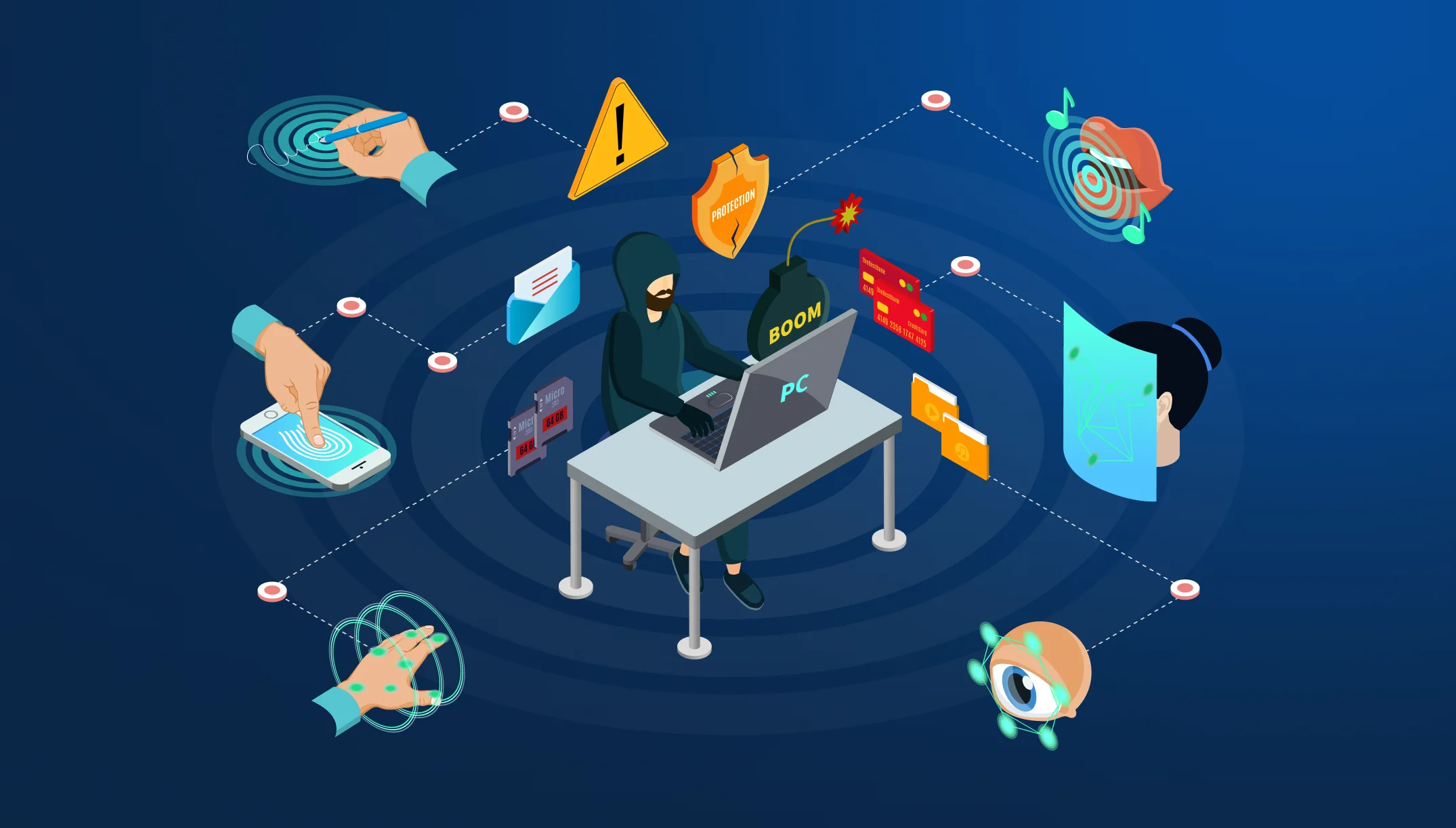 Continuous Monitoring & Threat Detection