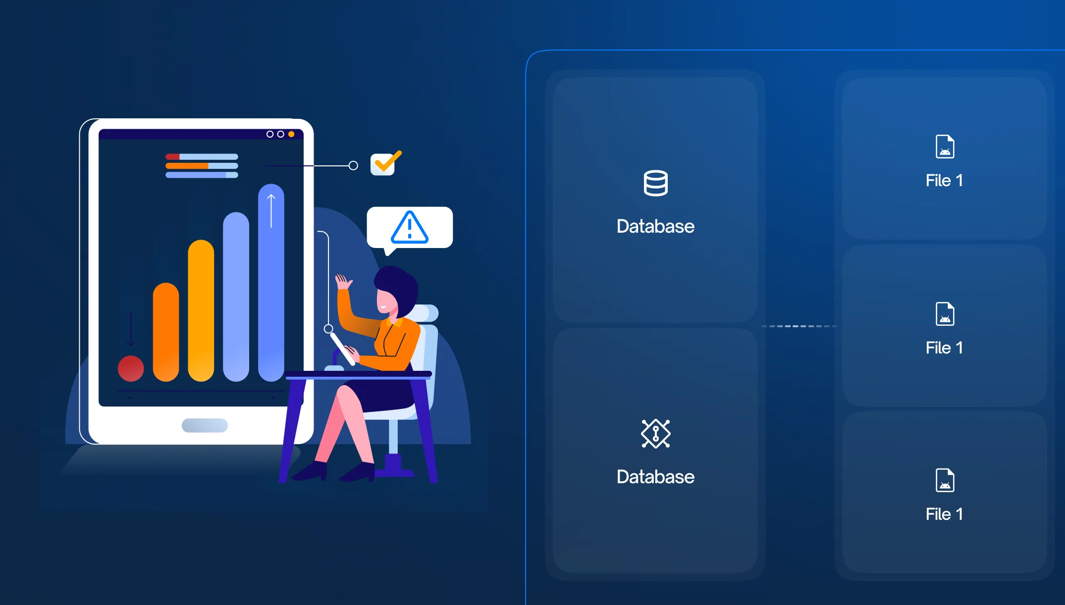 Continuous Reporting & Improvement
