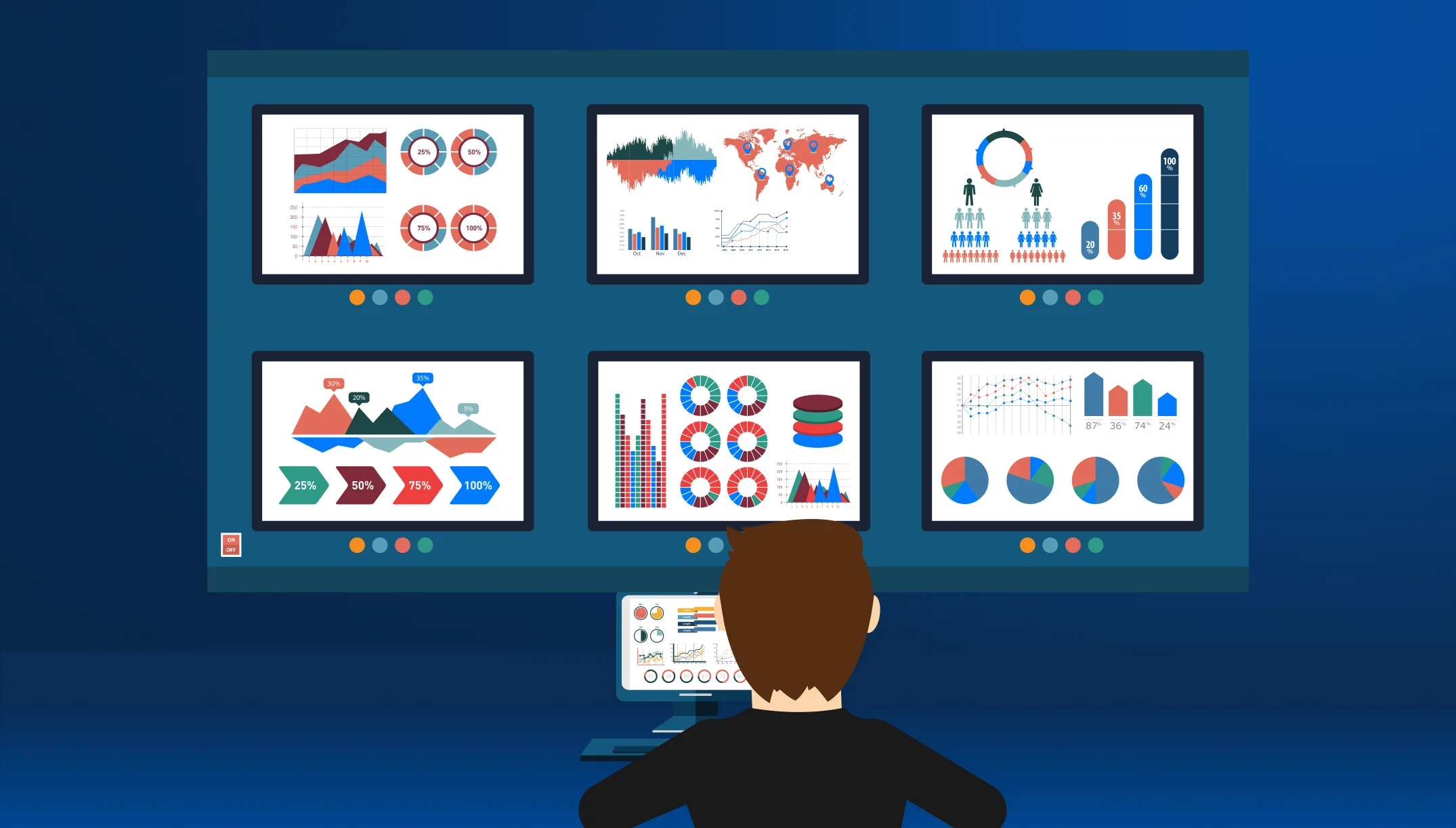 Monitoring & Observability